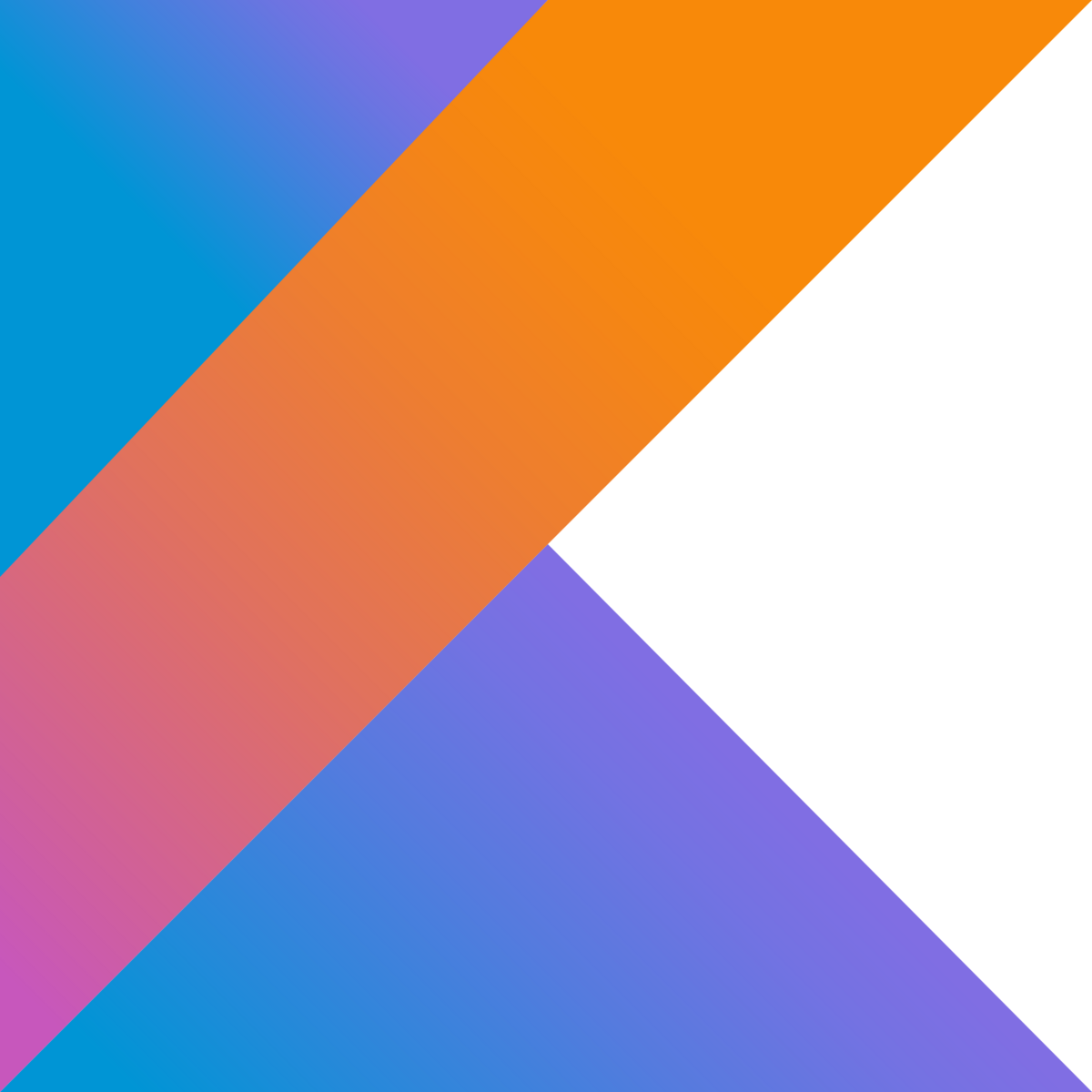 C# Skill
